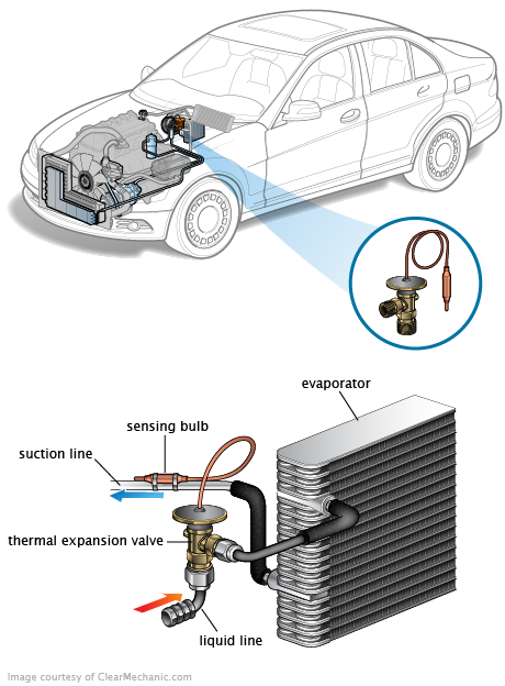 See C3243 repair manual